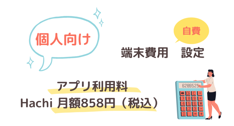 見守りサービスHachi