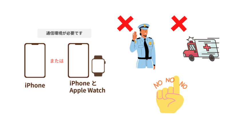 見守りサービスHachi