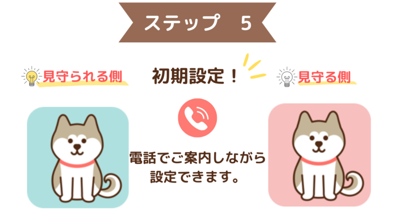 見守りサービスHachi